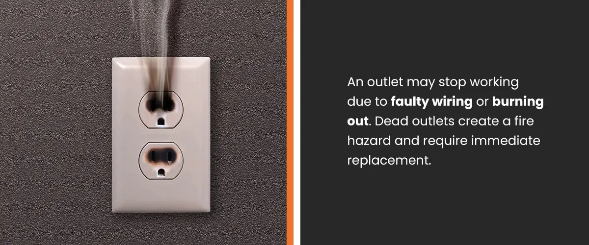 An image of a burning outlet, with text saying, "An outlet may stop working due to faulty wiring or burning out."