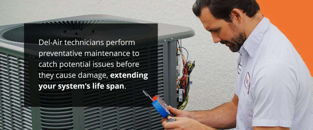 Technician testing an outdoor AC unit. Text on left says "Del-Air technicians perform preventative maintenance to catch potential issues before they cause damage, extending your system's lifespan."