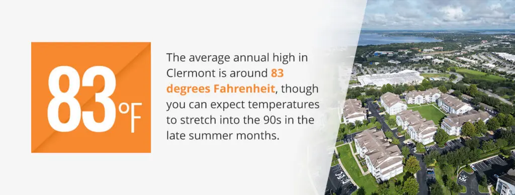 Aerial view of Orlando West on the right. On the left, large orange box that says "83 degrees F" and text "The average annual high in Clermont is around 83 degrees Fahrenheit, though you can expect temperatures to stretch into the 90s in the late summer months."
