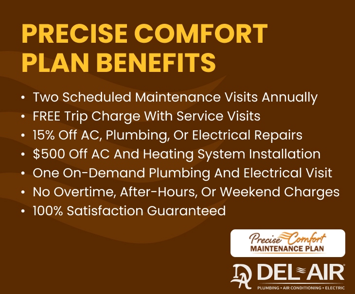 Del-Air HVAC Maintenance Plan Benefits