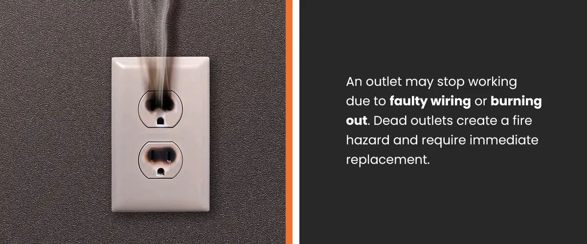 an outlet may stop working due to faulty wiring or burning out